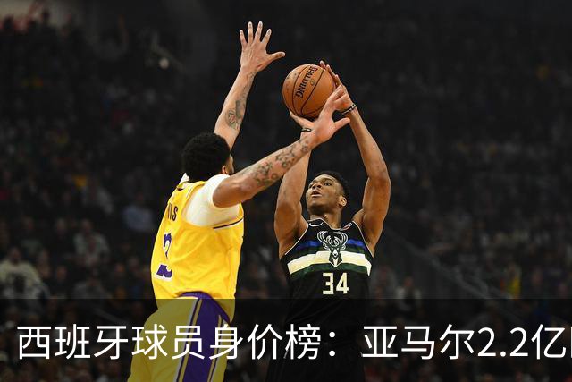 西班牙球员身价榜：亚马尔2.2亿欧居首，4人身价过亿