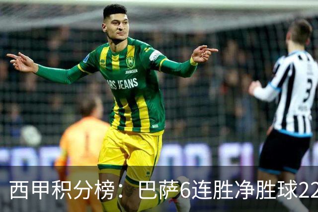 西甲积分榜：巴萨6连胜净胜球22粒，皇马15分次席，黄潜沉底