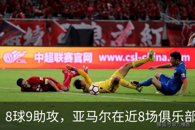 8球9助攻，亚马尔在近8场俱乐部比赛中直接参与17球